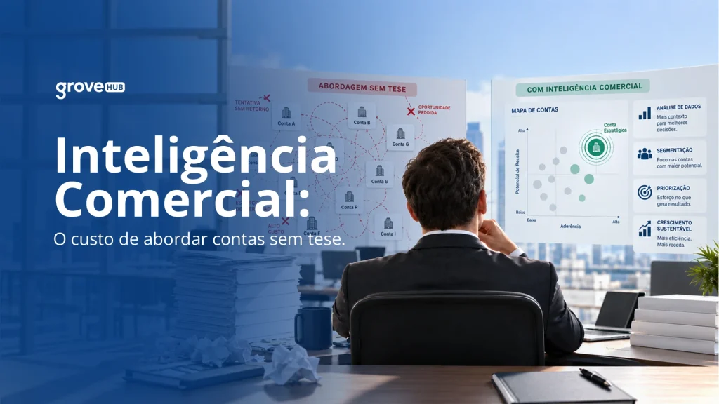 Inteligência Comercial: O custo de abordar contas sem tese
